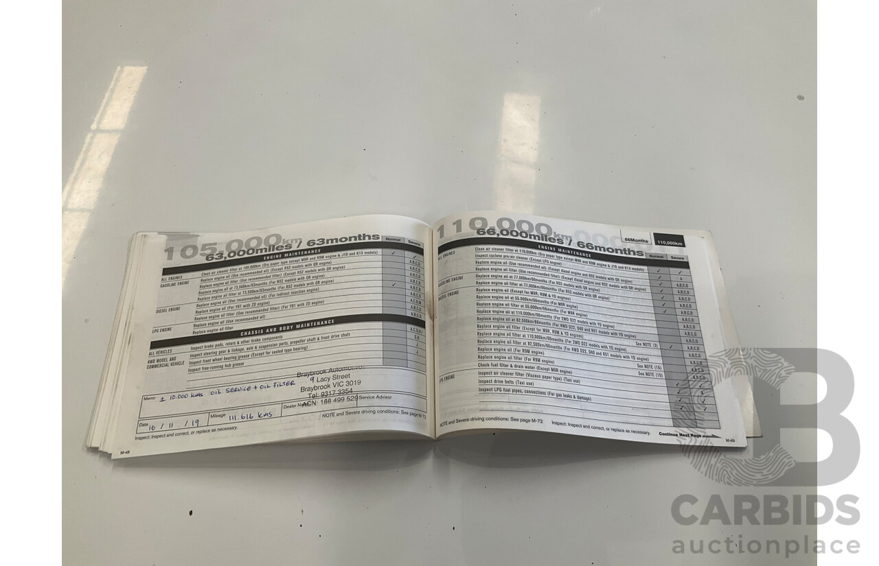 07/2015 Nissan Patrol DX (4x4) 4x4 MY14 Leaf C/Chas White Turbo Diesel 3.0L