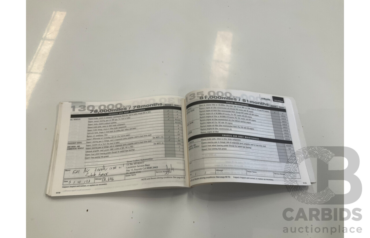 07/2015 Nissan Patrol DX (4x4) 4x4 MY14 Leaf C/Chas White Turbo Diesel 3.0L