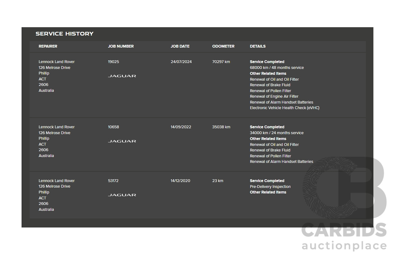 12/2020 Jaguar E-Pace P250 Chequered Flag (AWD) X540 MY20 4D Wagon Nak Yulong White Metallic Turbo 2.0L