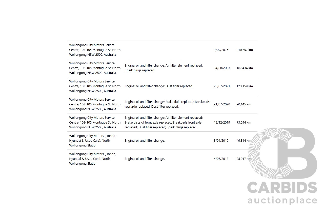 8/2017 Mercedes-Benz A250 Sport 4MATIC (AWD) 176 MY17.5 5D Hatchback Mountain Grey Metallic Turbo 2.0L