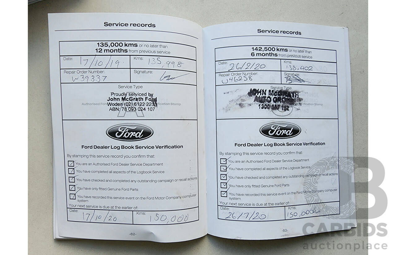 11/2013 Ford Kuga Titanium (awd) TF 4d Wagon Black 2.0L