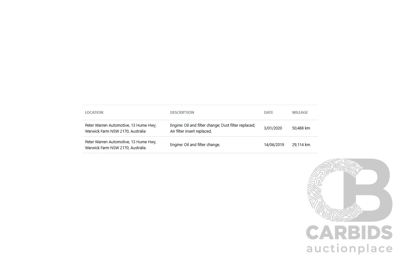 6/2018 Mercedes-Benz X 250d Progressive 4MATIC (4WD) 470 Dual Cab P/Up Kabara Black Metallic Twin Turbo Diesel 2.3L