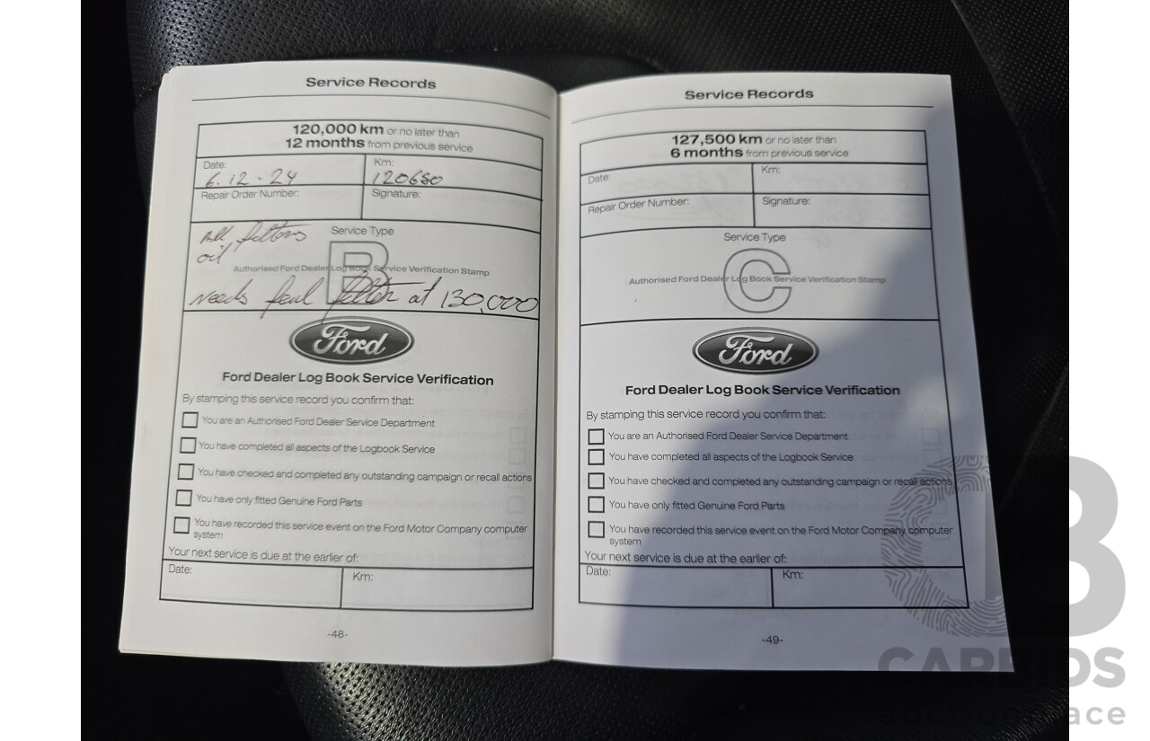 04/2019 Ford Endura Titanium (AWD) CA MY19 4d Wagon Ingot Silver Metallic Turbo Diesel 2.0L