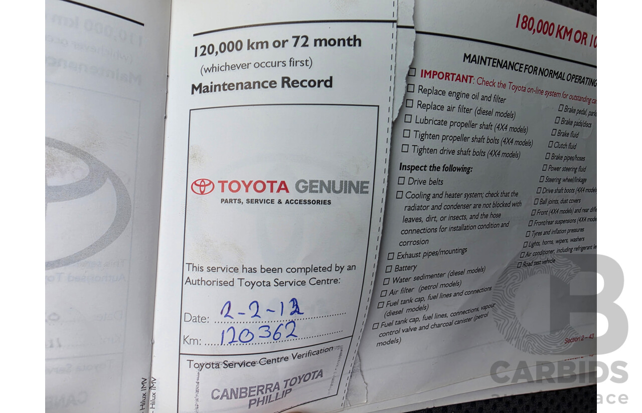 4/2005 Toyota Hilux SR5 (4x4) GGN25R X Cab P/Up White 4.0L