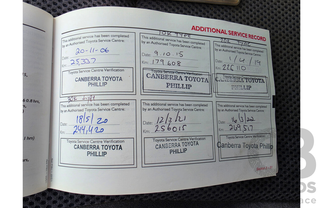 4/2005 Toyota Hilux SR5 (4x4) GGN25R X Cab P/Up White 4.0L