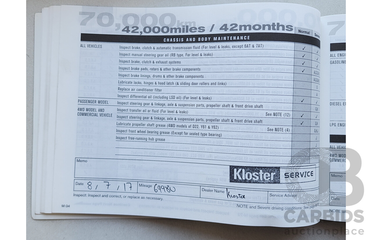 11/2014 Nissan X-Trail ST (fwd) T32 4d Wagon Grey 2.5L