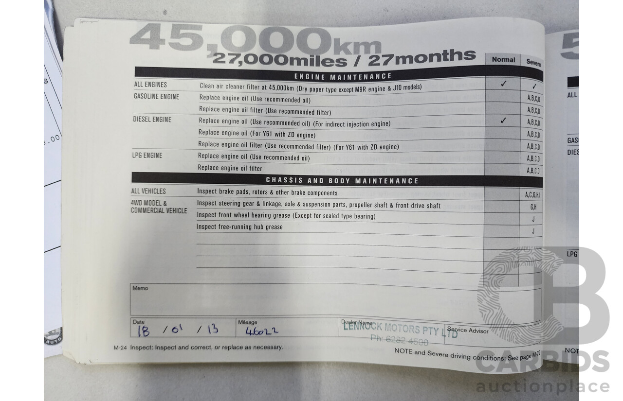 7/2011 Nissan X-Trail ST (4x4) T31 MY11 4d Wagon White 2.5L