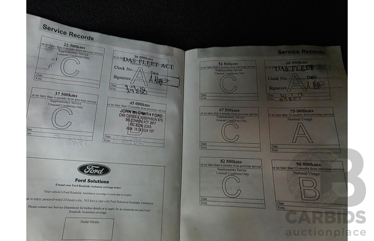 5/2009 Ford Falcon (LPG) FG Utility Lightning Strike Silver 4.0L - Dedicated LPG