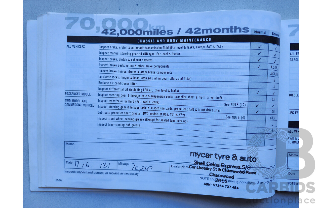 02/2015 Nissan Qashqai ST (4x2) J11 4d Wagon Silver 2.0L