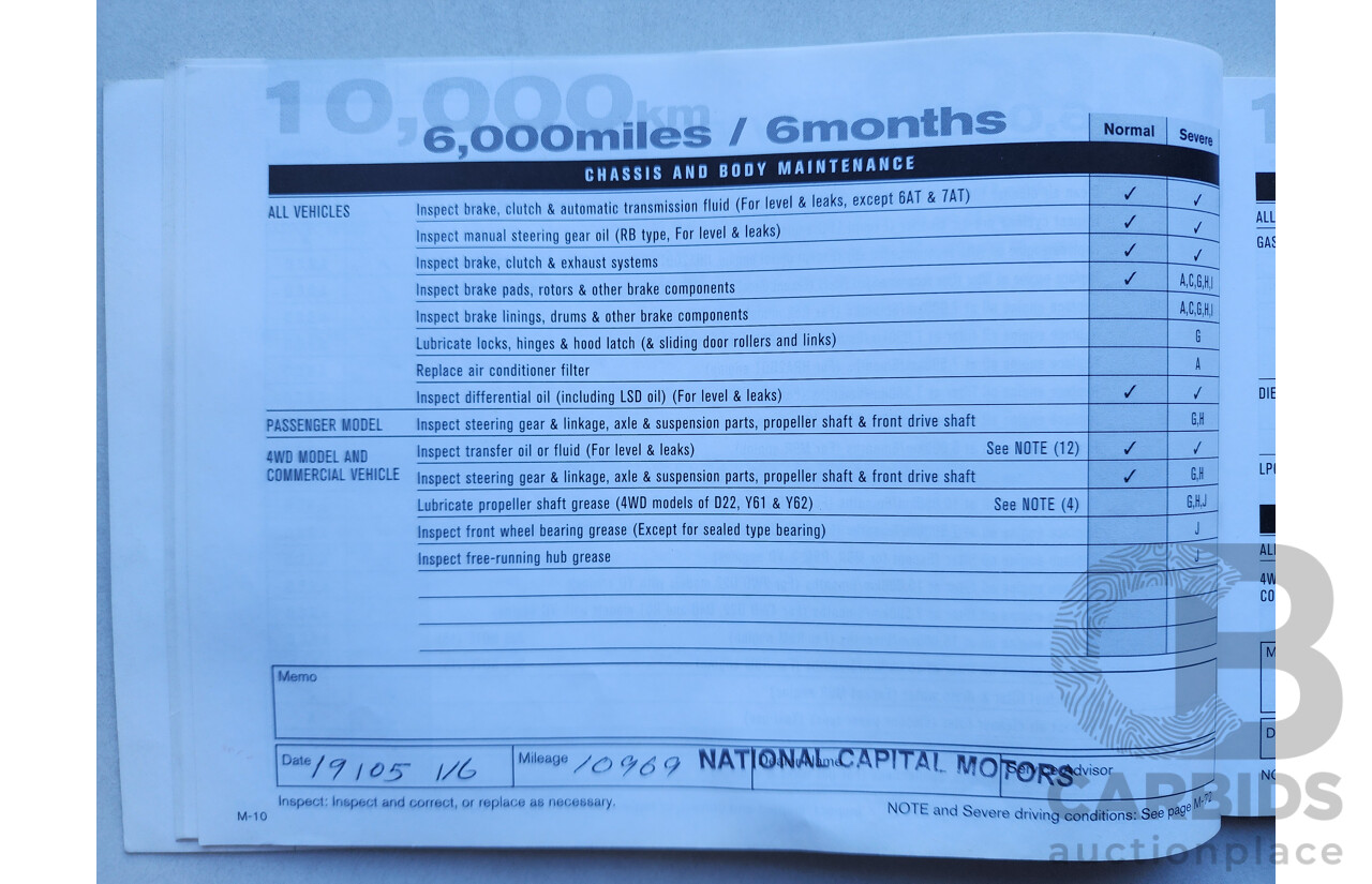02/2015 Nissan Qashqai ST (4x2) J11 4d Wagon Silver 2.0L
