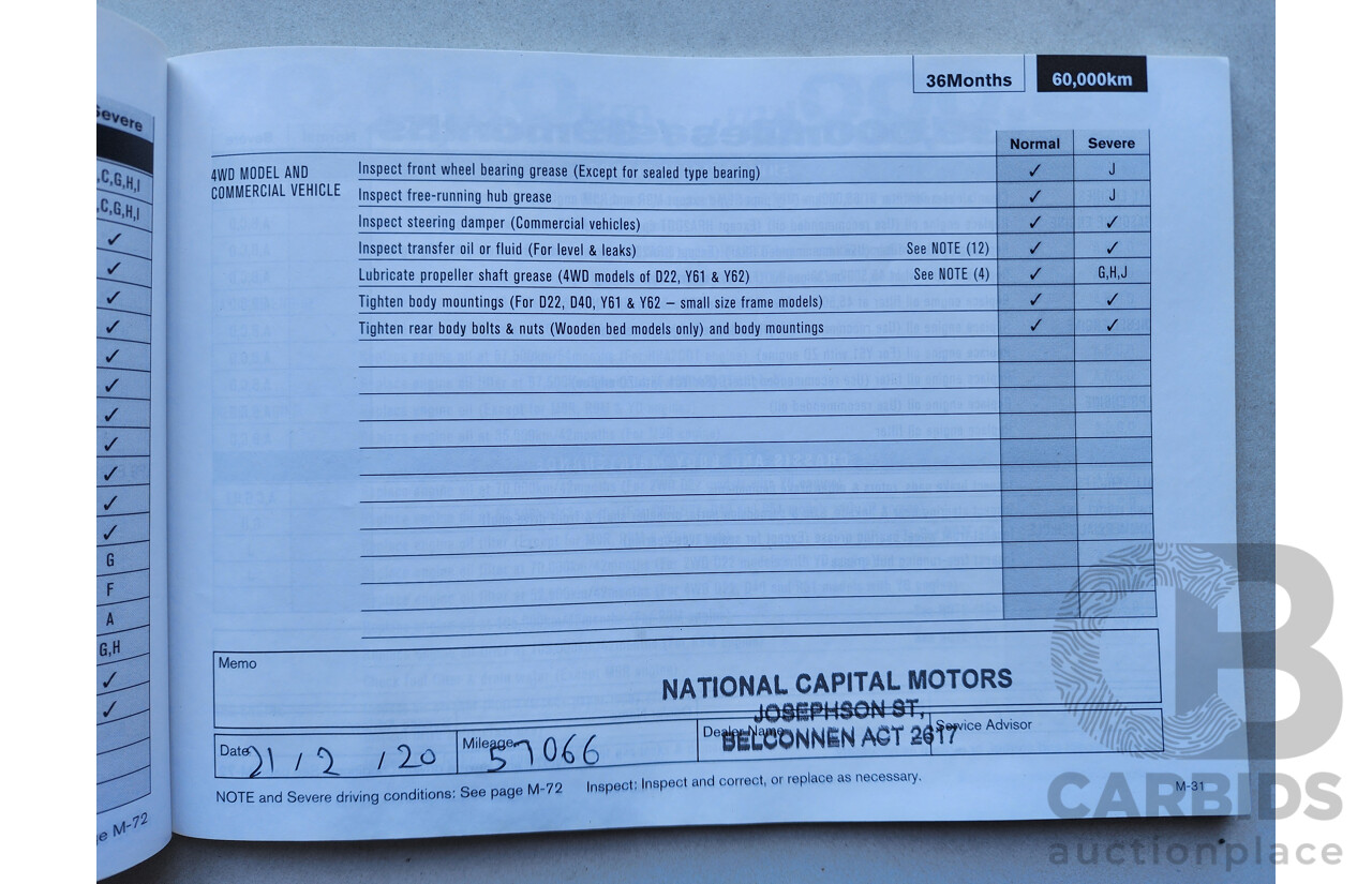 02/2015 Nissan Qashqai ST (4x2) J11 4d Wagon Silver 2.0L