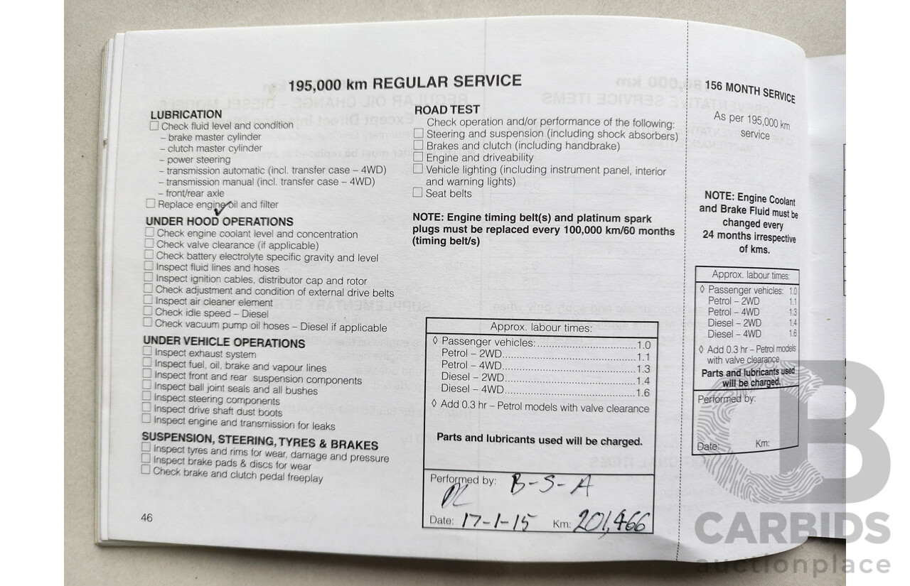 11/2003 Mitsubishi Magna VR-X TJ 4d Sedan White 3.5L