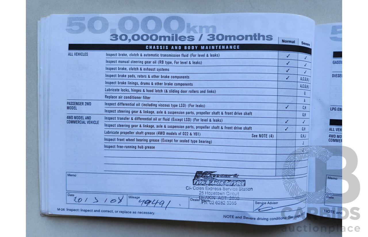 02/2006 Nissan Pathfinder ST (4x4) R51 4d Wagon Blue 2.5L