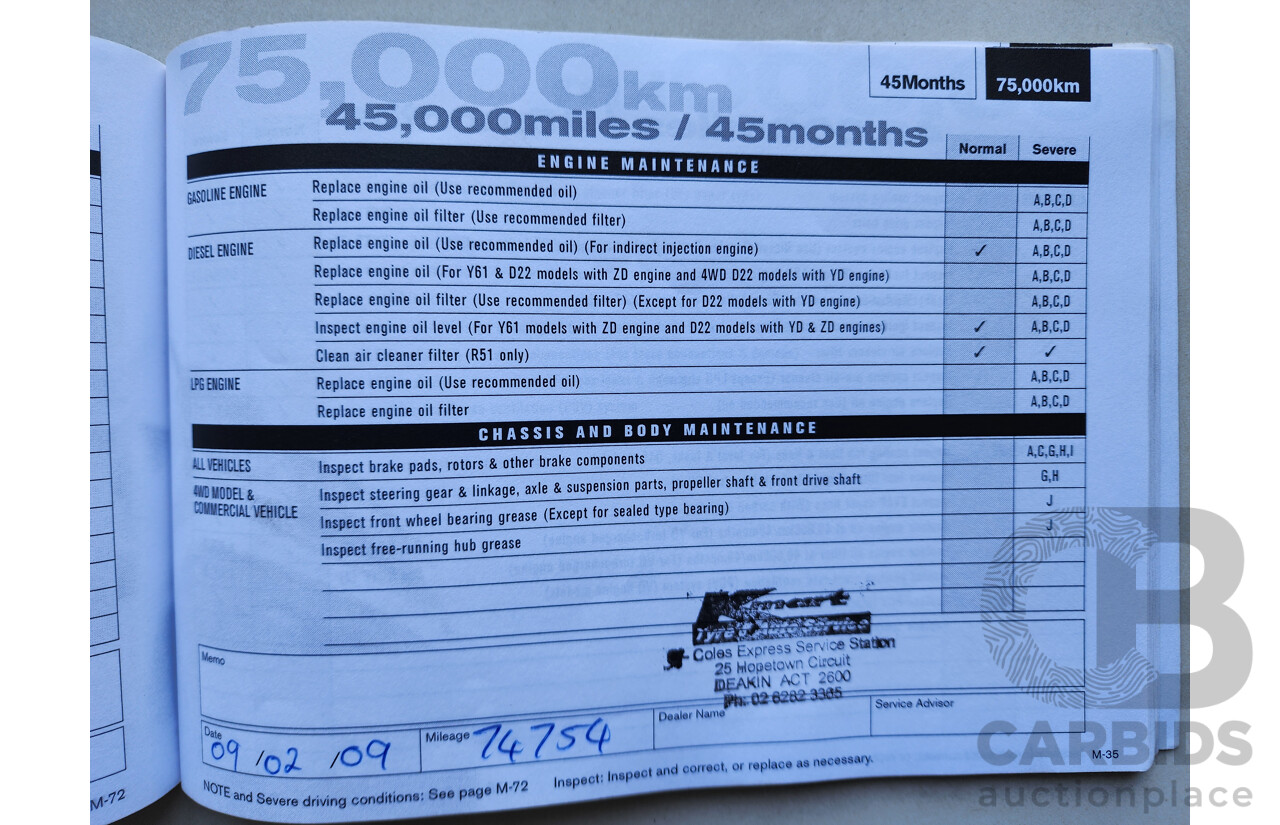 02/2006 Nissan Pathfinder ST (4x4) R51 4d Wagon Blue 2.5L