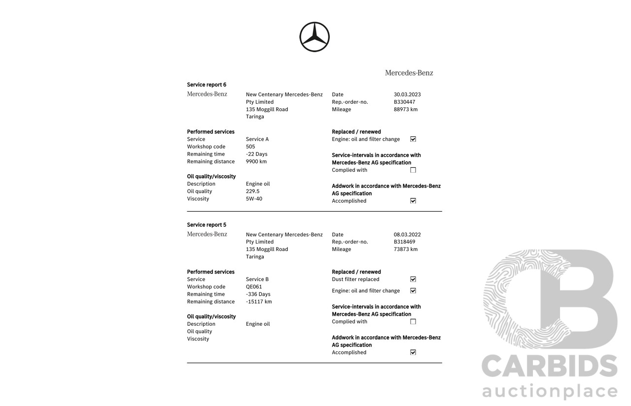 03/2016 Mercedes Benz A250 Sport 4Matic (AWD) 176 MY15 5d Hatchback Elbaite Green Metallic Turbo 2.0L