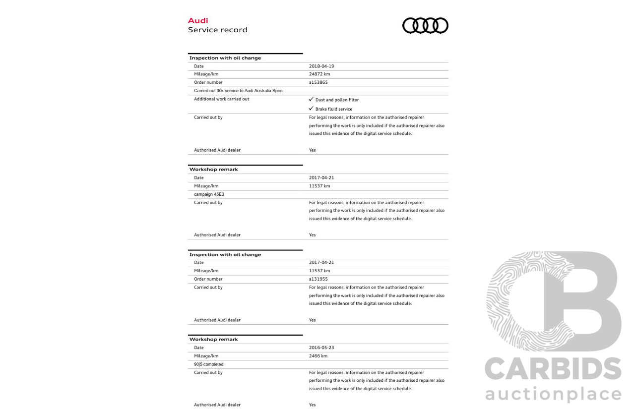 04/2016 Audi A4 2.0 TFSI Quattro S TRONIC SPT F4 (B9) 4D Sedan Moonshine Blue Metallic Turbo 2.0L