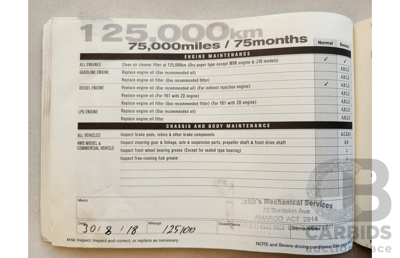 06/2010 Nissan X-Trail ST (4x4) T31 MY10 4d Wagon Gold 2.5L