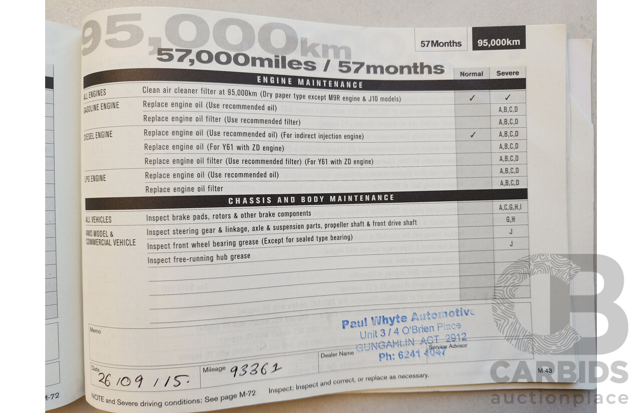 06/2010 Nissan X-Trail ST (4x4) T31 MY10 4d Wagon Gold 2.5L