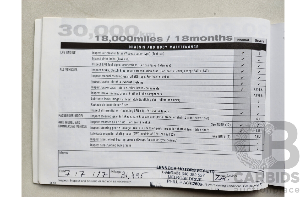 03/2016 Nissan Qashqai TI (4x2) J11 4d Wagon White 2.0L