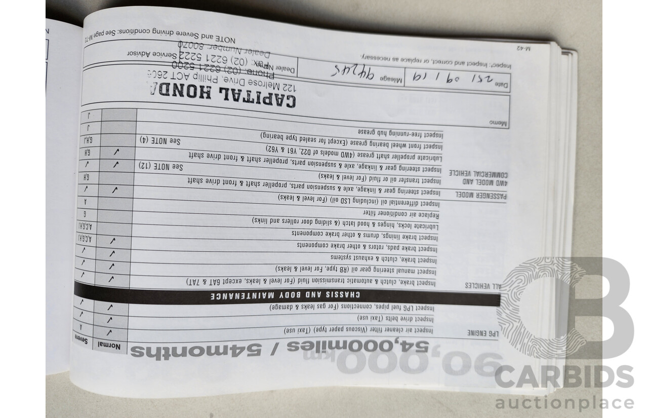 03/2016 Nissan Qashqai TI (4x2) J11 4d Wagon White 2.0L