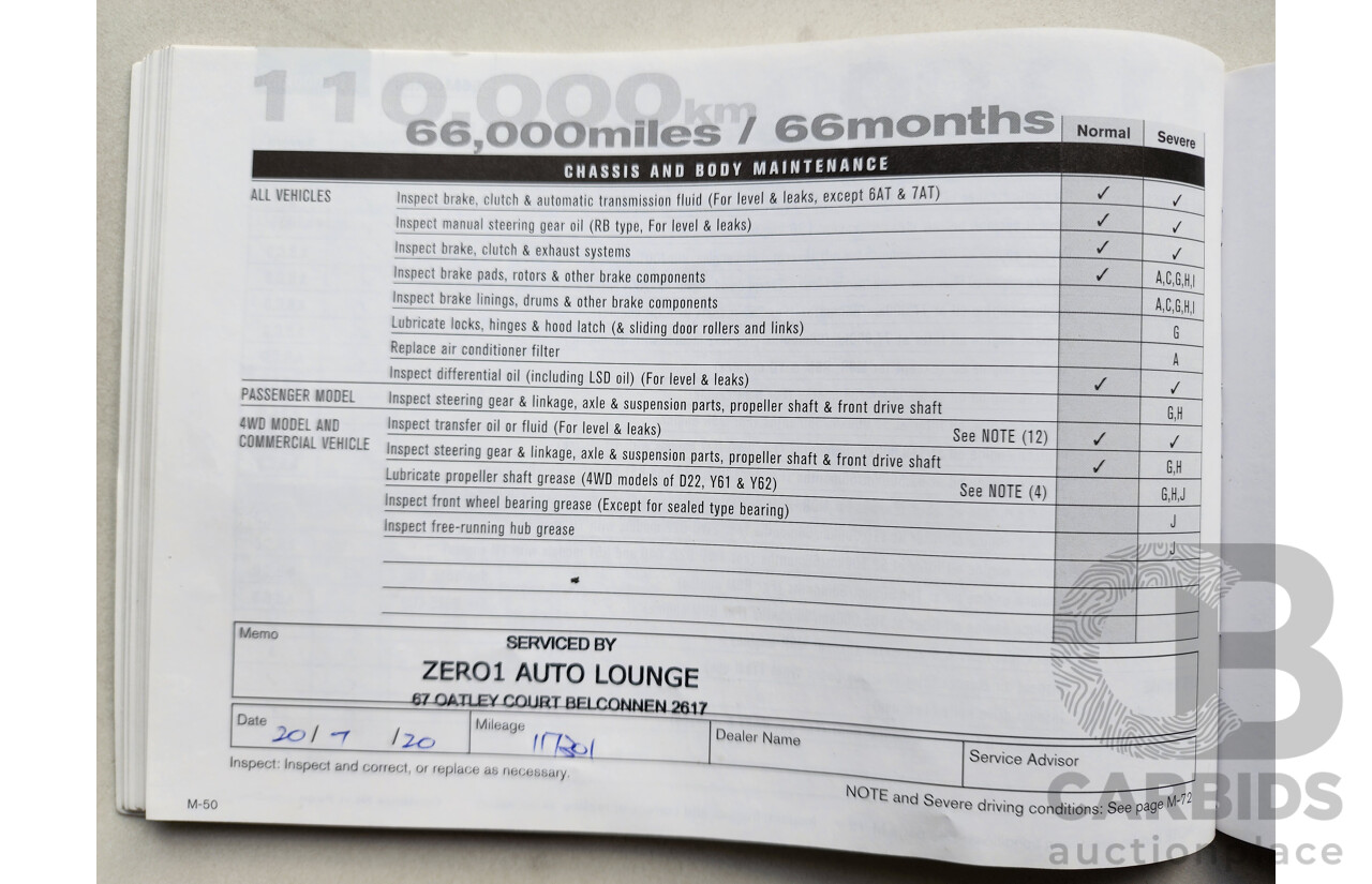 03/2016 Nissan Qashqai TI (4x2) J11 4d Wagon White 2.0L
