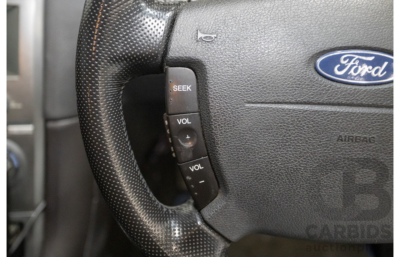 4/2006 Ford Falcon XR6 BF 4d Sedan Shockwave Mica Blue V6 4.0L