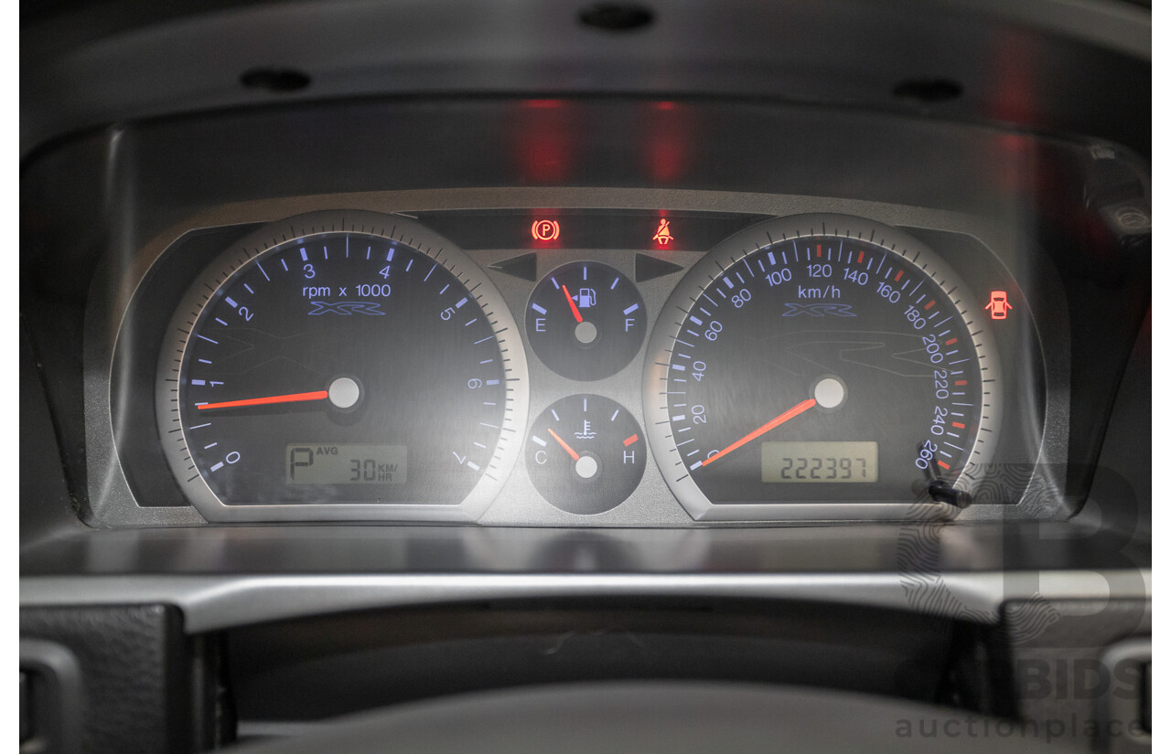 4/2006 Ford Falcon XR6 BF 4d Sedan Shockwave Mica Blue V6 4.0L