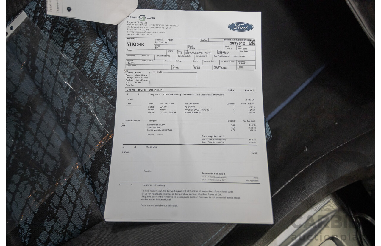 4/2006 Ford Falcon XR6 BF 4d Sedan Shockwave Mica Blue V6 4.0L