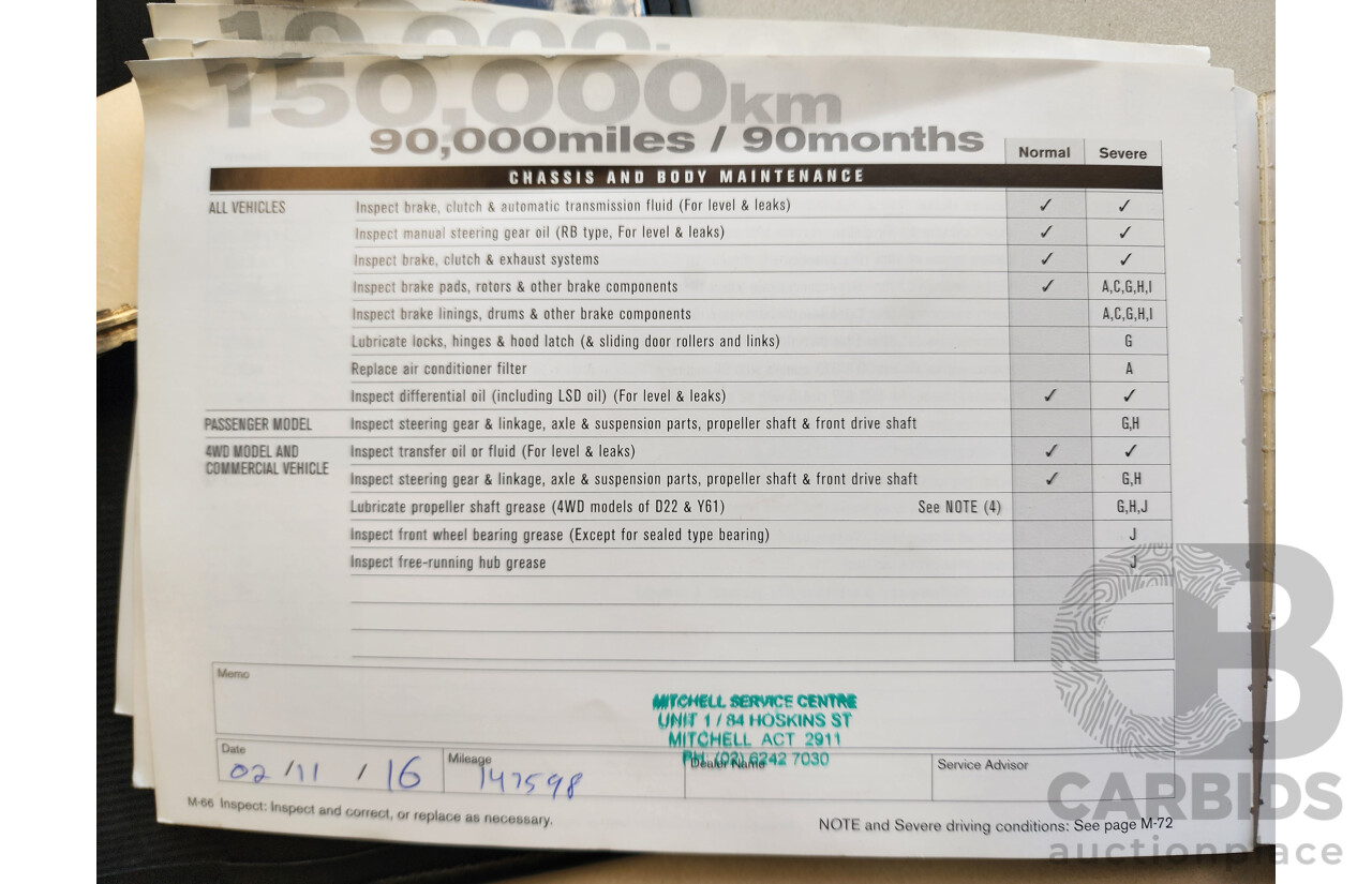 11/2009 Nissan Dualis Ti (4x4) J10 MY10 4d Wagon Grey 2.0L