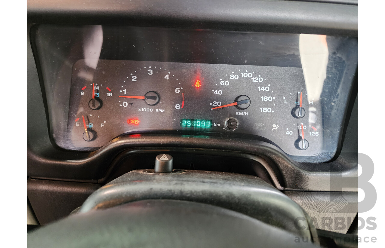 08/2006 Jeep Wrangler Sport (4x4) TJ 2d Softtop Black 4.0L