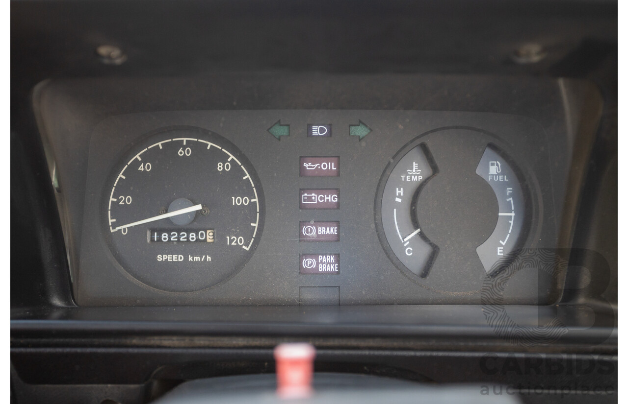 8/1985 Suzuki Mighty Boy (SS40T) 2d Pick Up Winter White 543cc