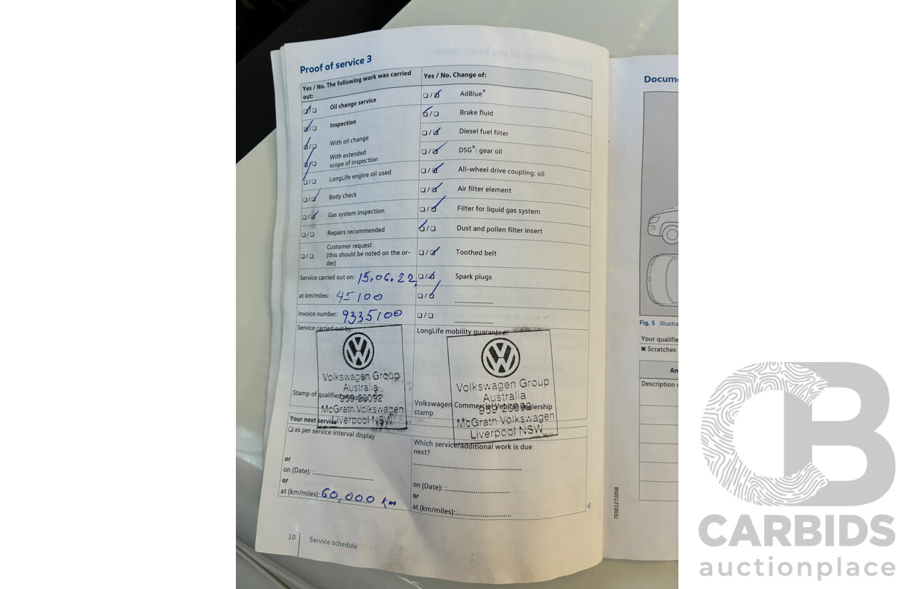 11/2017 Volkswagen Amarok TDI420 CORE PLUS (4x4) 2H MY18 Dual Cab Utility Candy White 2.0L