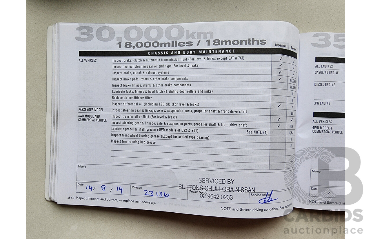 08/2012 Nissan Navara ST (4x4) D40 Dual Cab P/Up Silver 2.5L