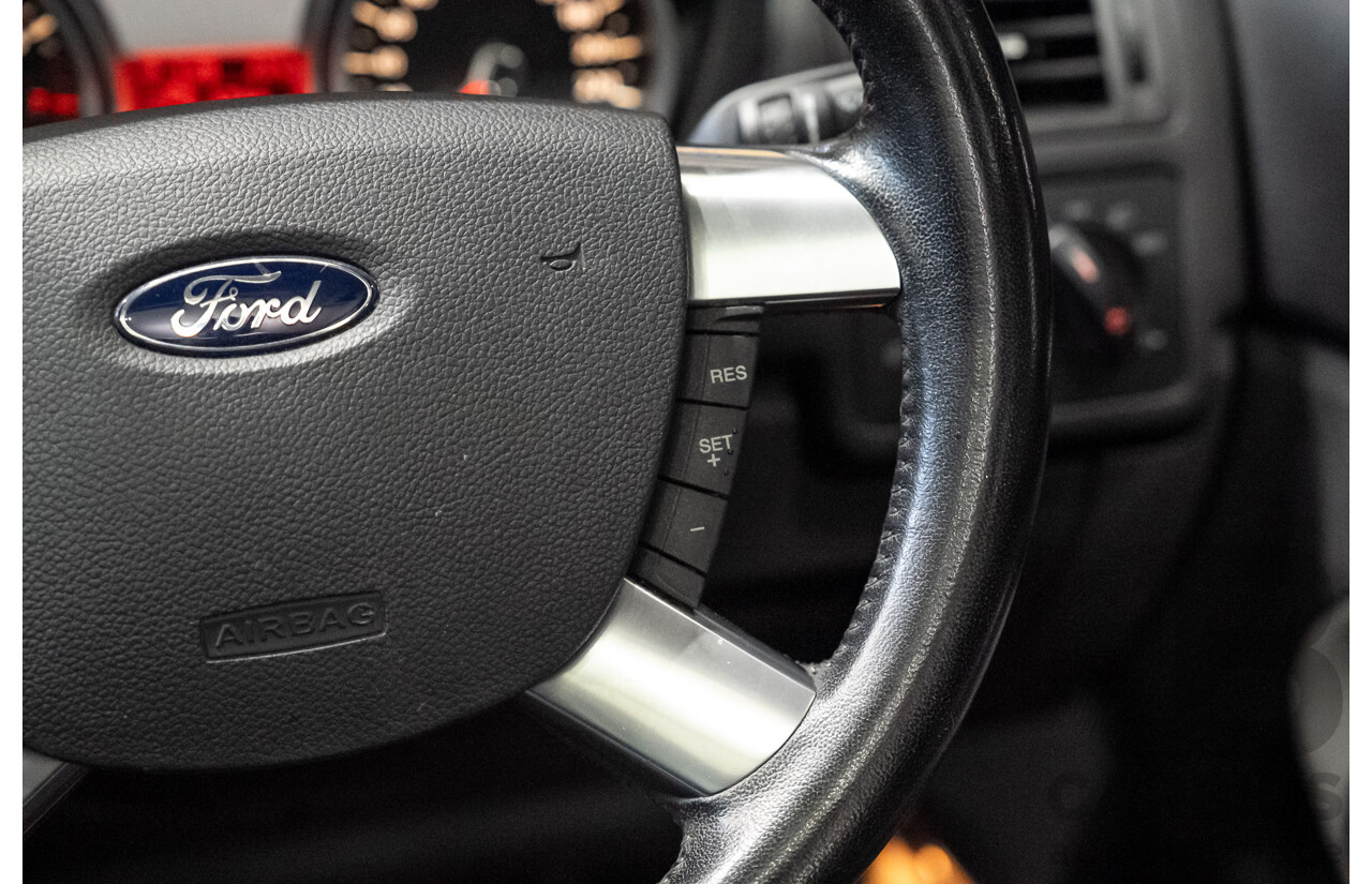 06/2012 Ford Kuga Titanium (AWD) TE 4d Wagon Blue 2.5L