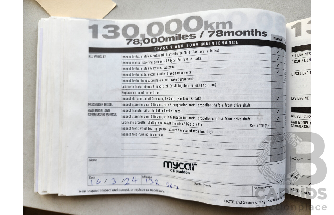 01/2008 Nissan Micra  K12 5d Hatchback Silver 1.4L