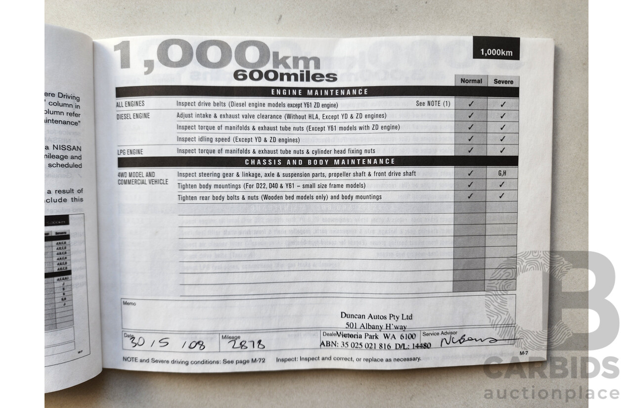 01/2008 Nissan Micra  K12 5d Hatchback Silver 1.4L