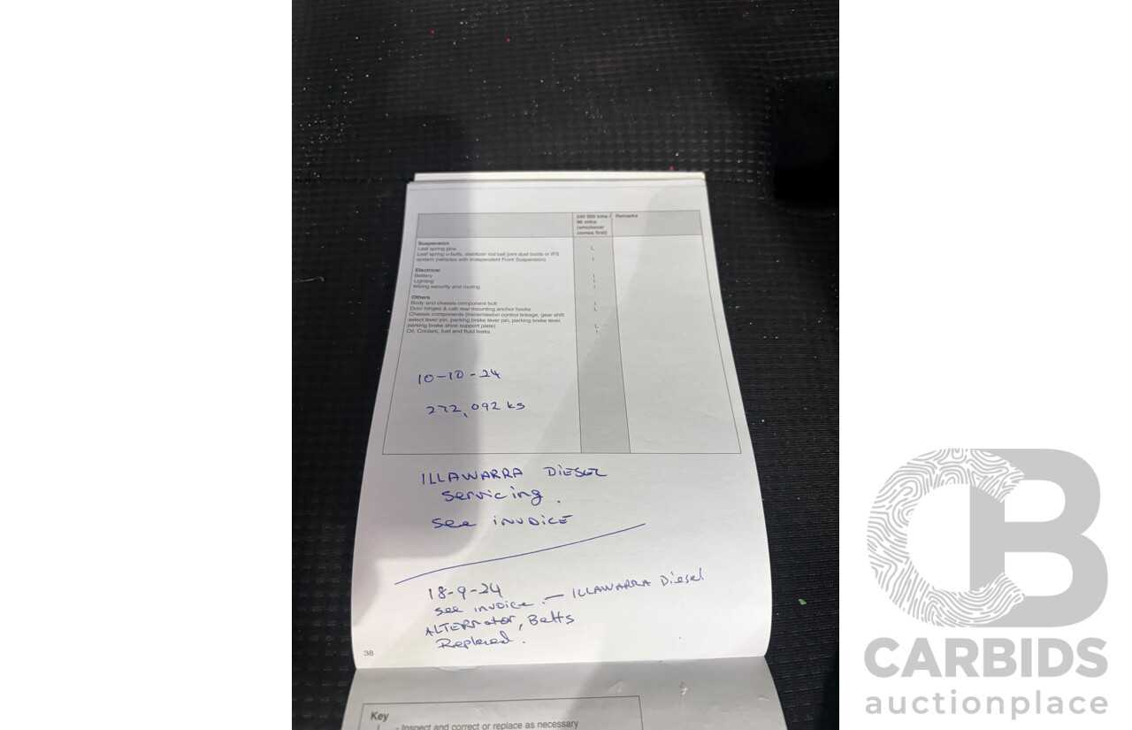 07/2017 Mitsubishi Fuso Canter 515 4.5 MWB 4x2 FE C/Chas Refridgerated White 3.0L