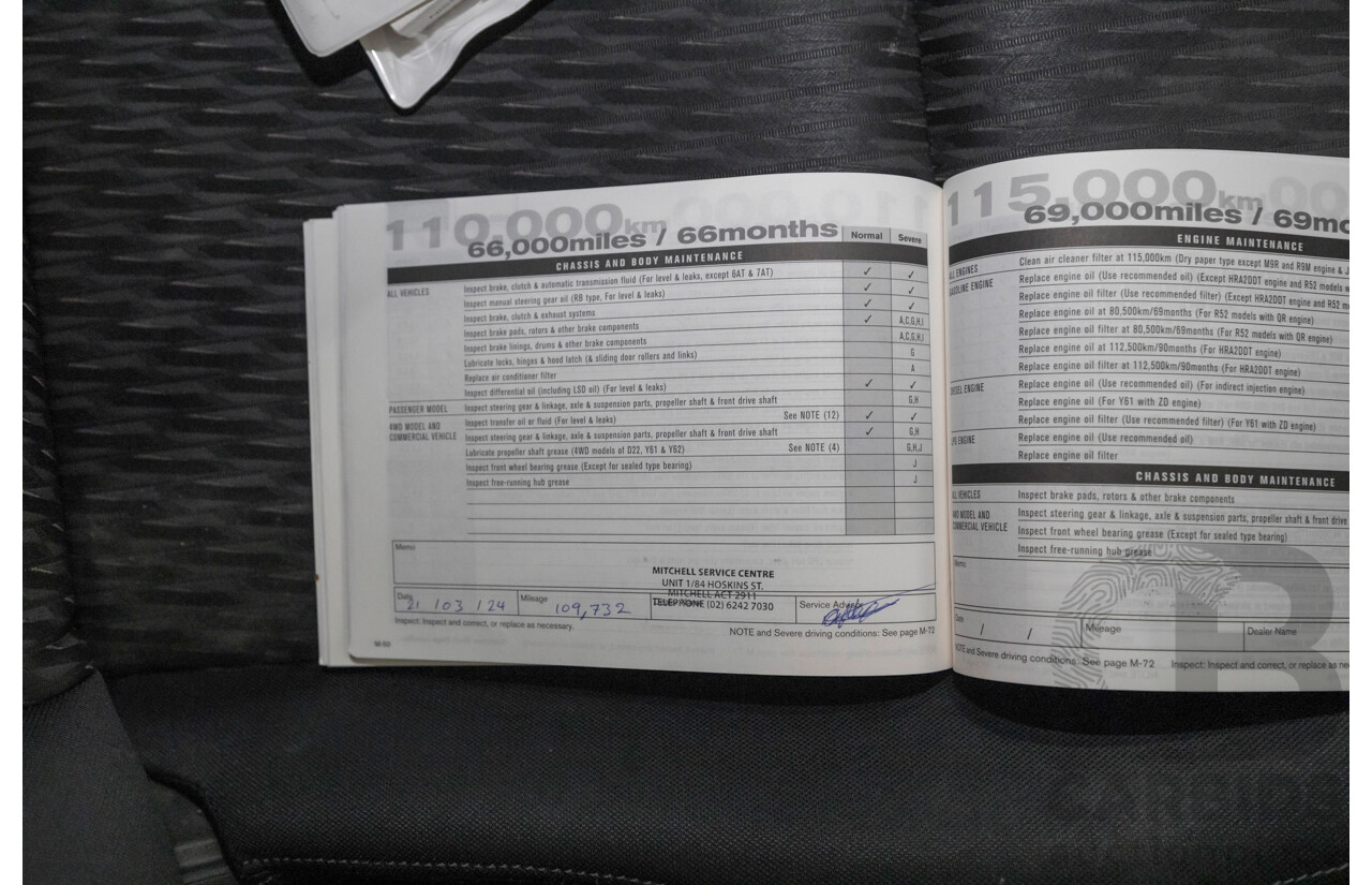 6/2017 Nissan X-Trail ST (AWD) T32 Series 2 4d Wagon Dark Metal Grey 2.5L