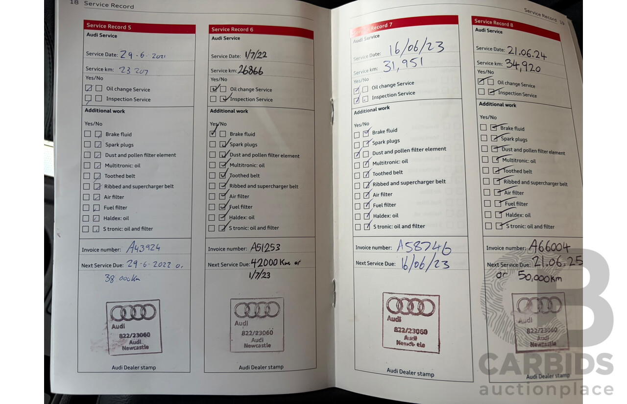 06/2016 Audi Q3 2.0 TFSI Sport Quattro 132kW (AWD) 8U MY16 4d Wagon Monsoon Gray Metallic Turbo 2.0L