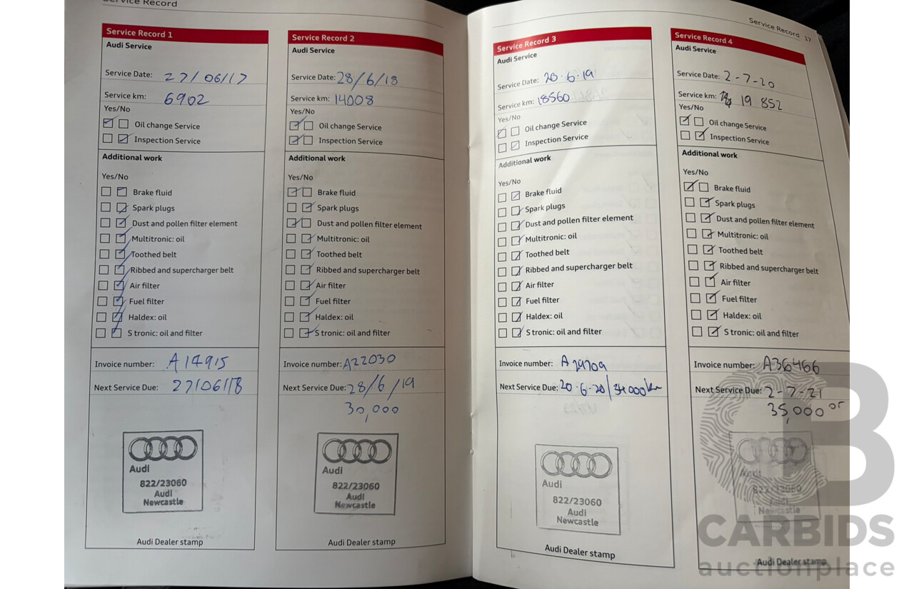06/2016 Audi Q3 2.0 TFSI Sport Quattro 132kW (AWD) 8U MY16 4d Wagon Monsoon Gray Metallic Turbo 2.0L