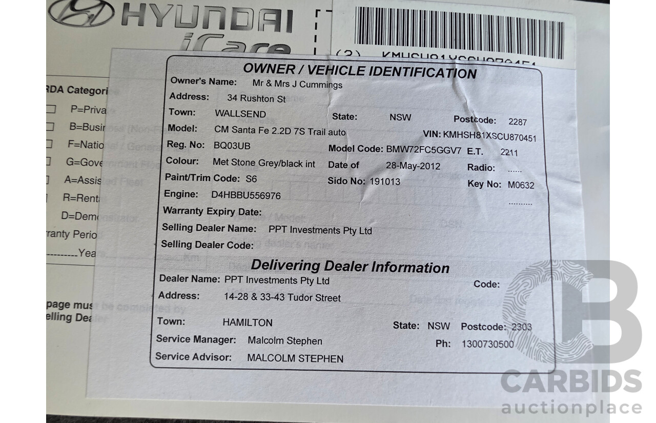 04/2012 Hyundai Santa Fe TRAIL CRDi (4x4) CM MY12 4d Wagon Grey 2.2L